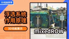 3D動畫展示mixedROW浮選系統作業原理