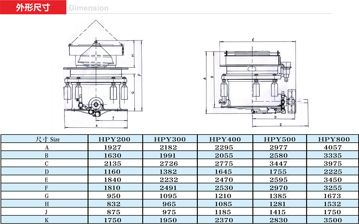 HPY系列多缸液压圆锥机3