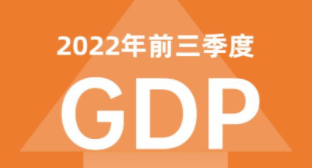 超87万亿！前三季度中国GDP同比增长3.0% 建筑业同比增长4.8%