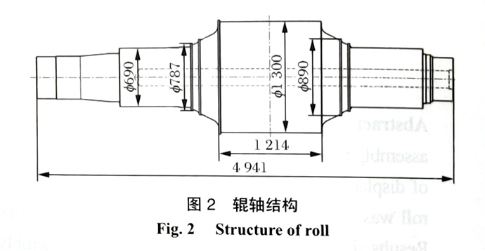 图2 辊轴结构