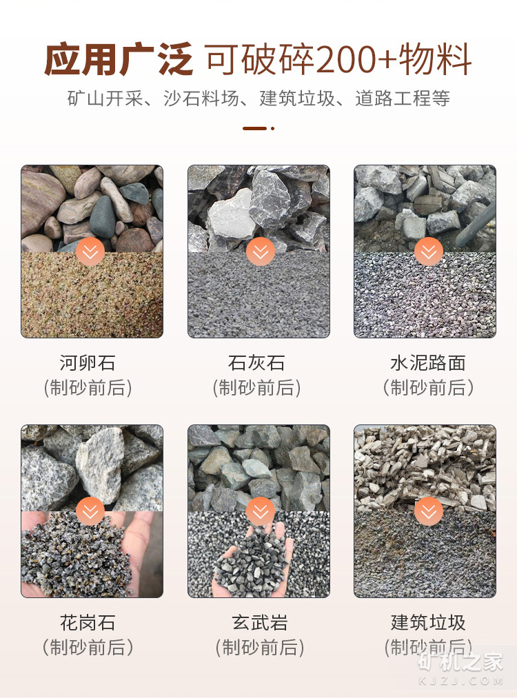 移动式石灰石制砂机物料处理