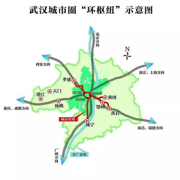 武汉城市圈“环枢纽”示意图