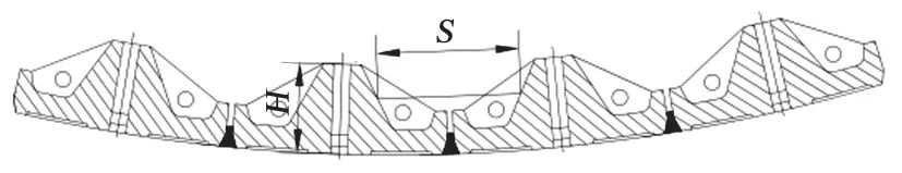 筒体衬板排列方式