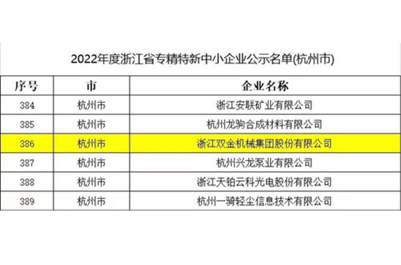 2022年度浙江省专精特新中小企业公示名单