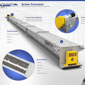 screw-conveyor