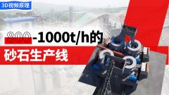 800-1000t/h的砂石生产线3D视频动画展示
